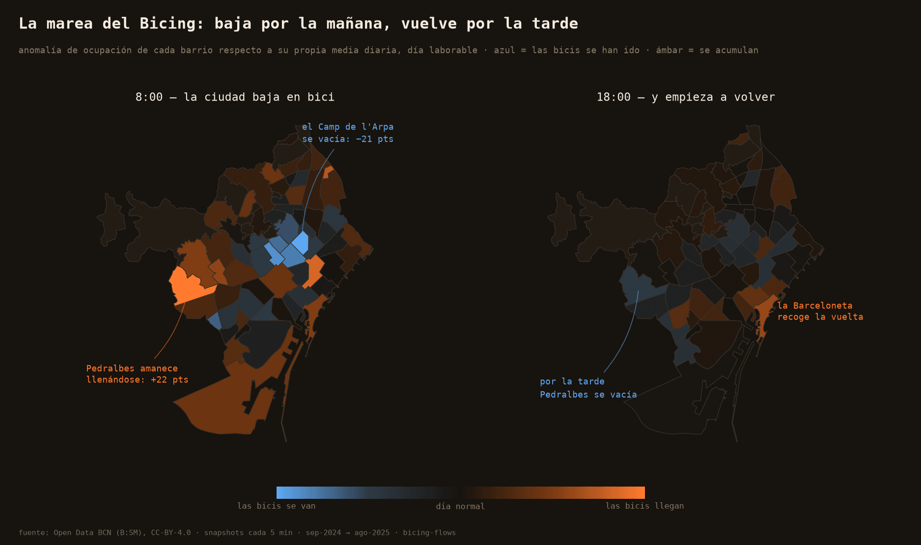 The Bicing tide, neighbourhood by neighbourhood